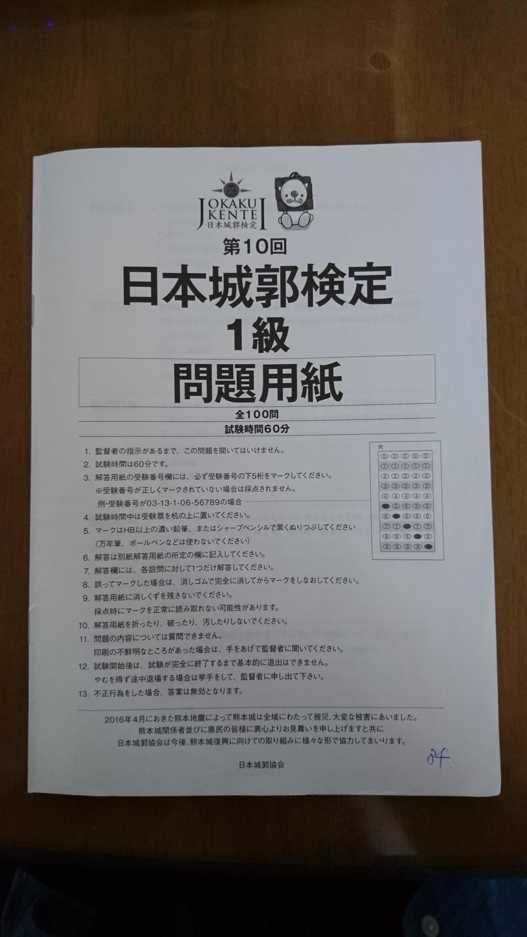 日本城郭検定 １級 過去問（第１０回） 001～050: たぬきの足跡